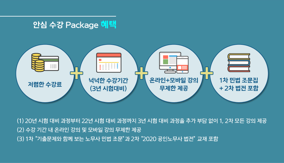 노무사 안심 수강 Package 혜택