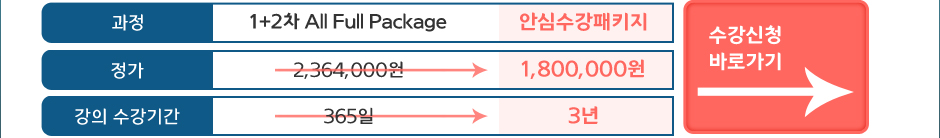 노무사 안심 수강 Package 수강신청