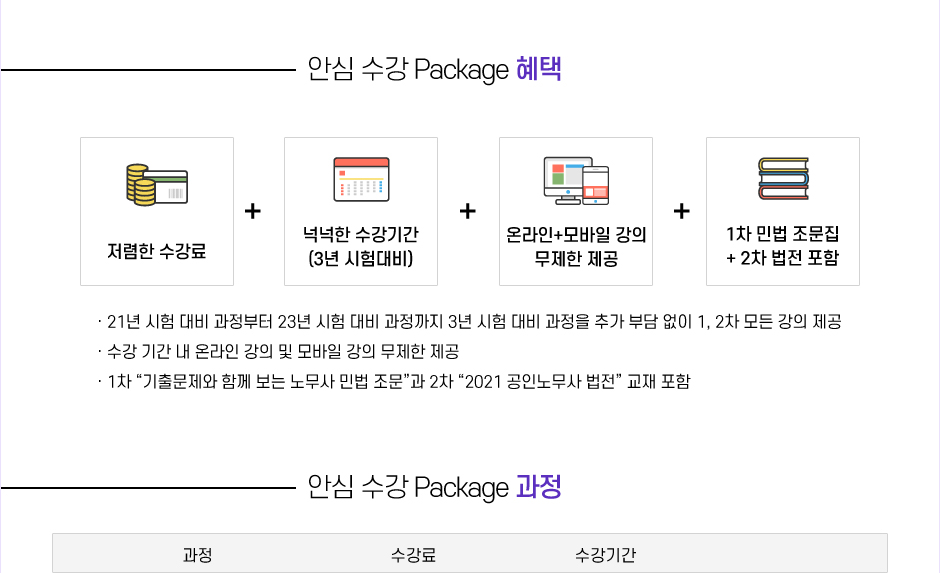 2021년 시험대비 이패스노무사 안심 수강 Package