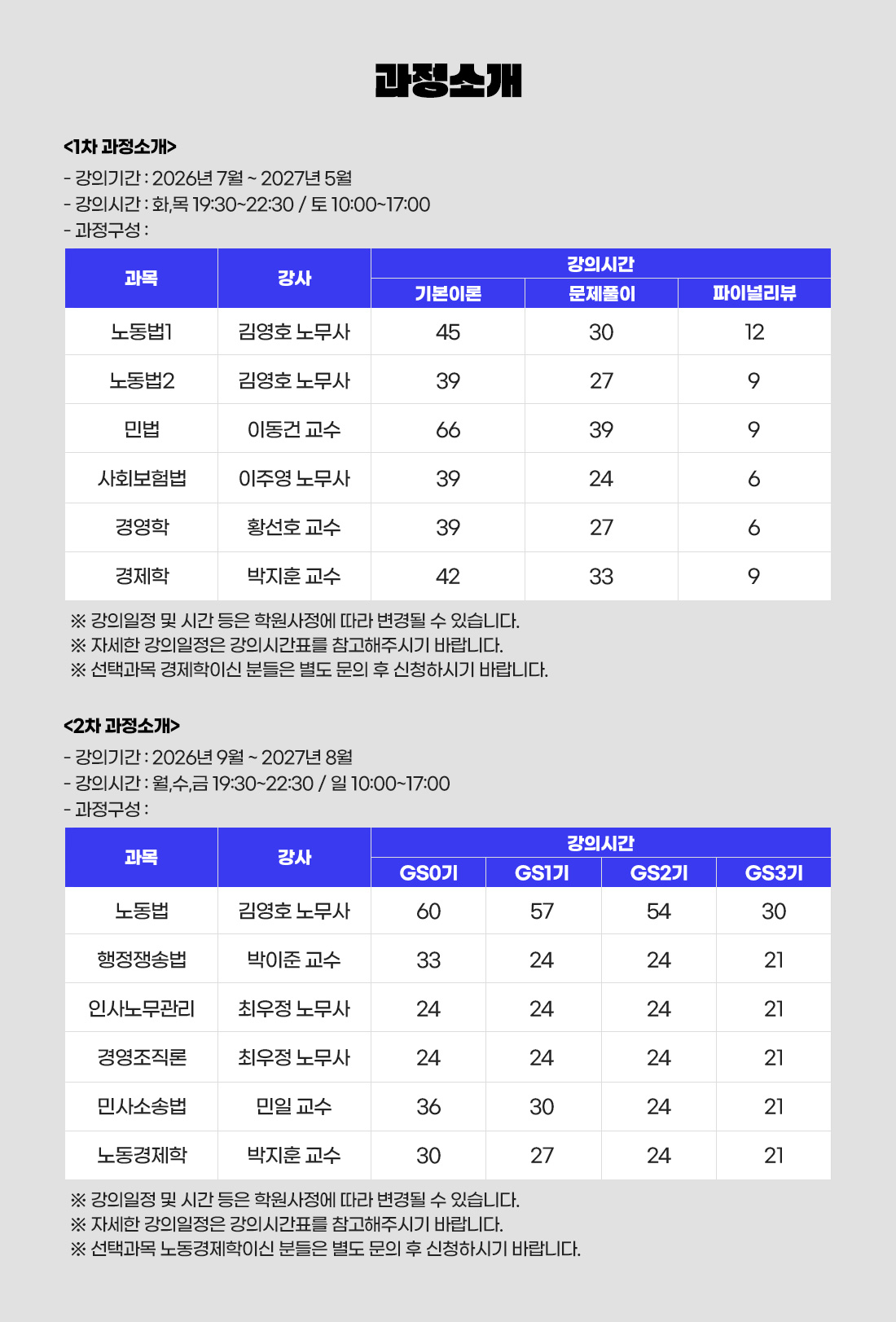 2026 공인노무사 2차 시험 대비 실전 모의고사