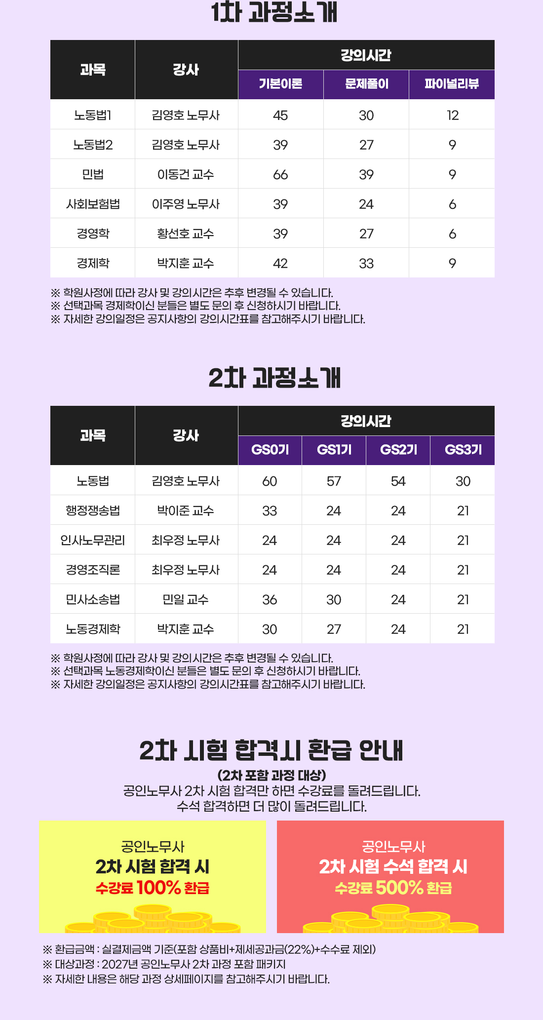 2027 이패스노무사 안심수강 패키지