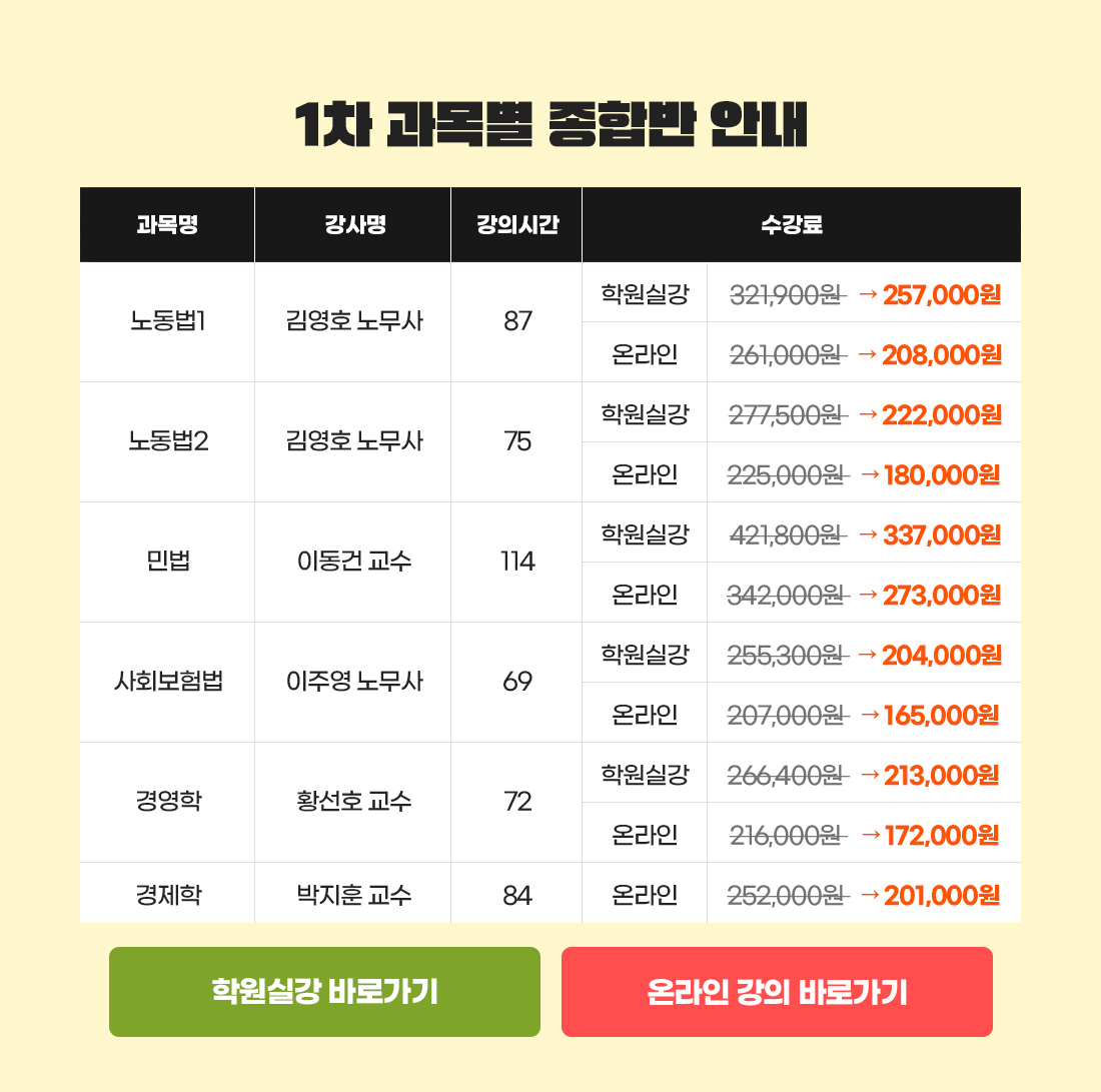 2027 공인노무사 시험대비 과목별 종합반