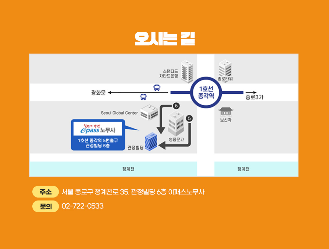 2027 공인노무사 시험대비 과목별 종합반