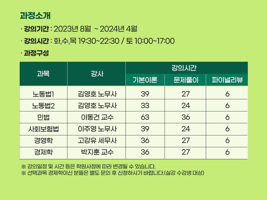 과정소개