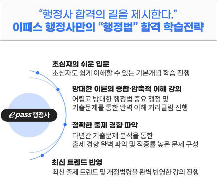 샘플