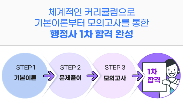 샘플