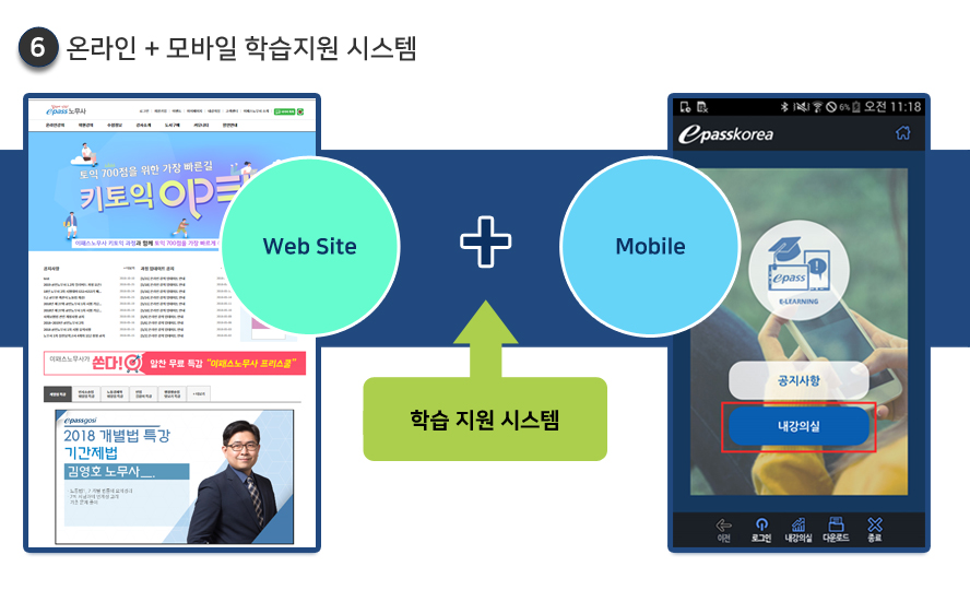 온라인/모바일 학습지원 시스템