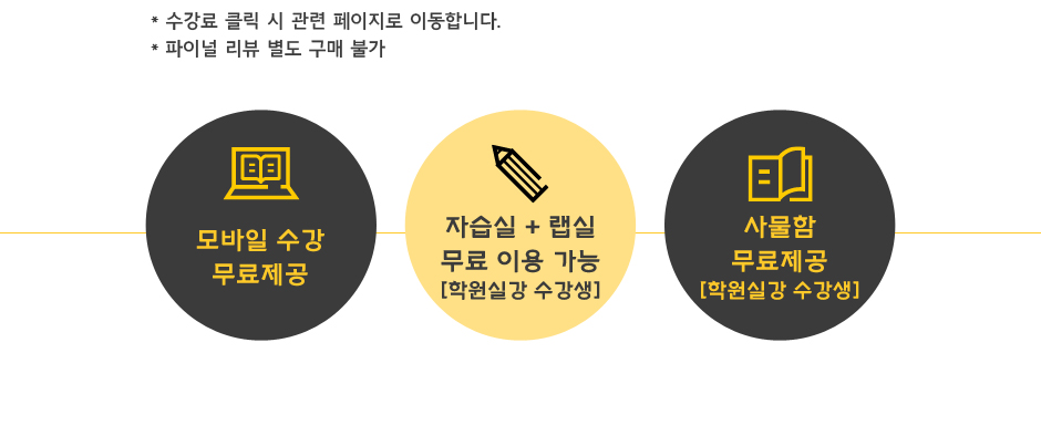 1차 시험대비 문제풀이+파이널리뷰 과정