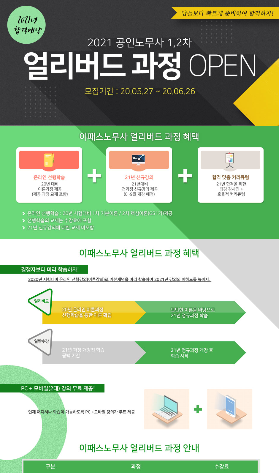 공인노무사 1.2차 얼리버드 과정 오픈