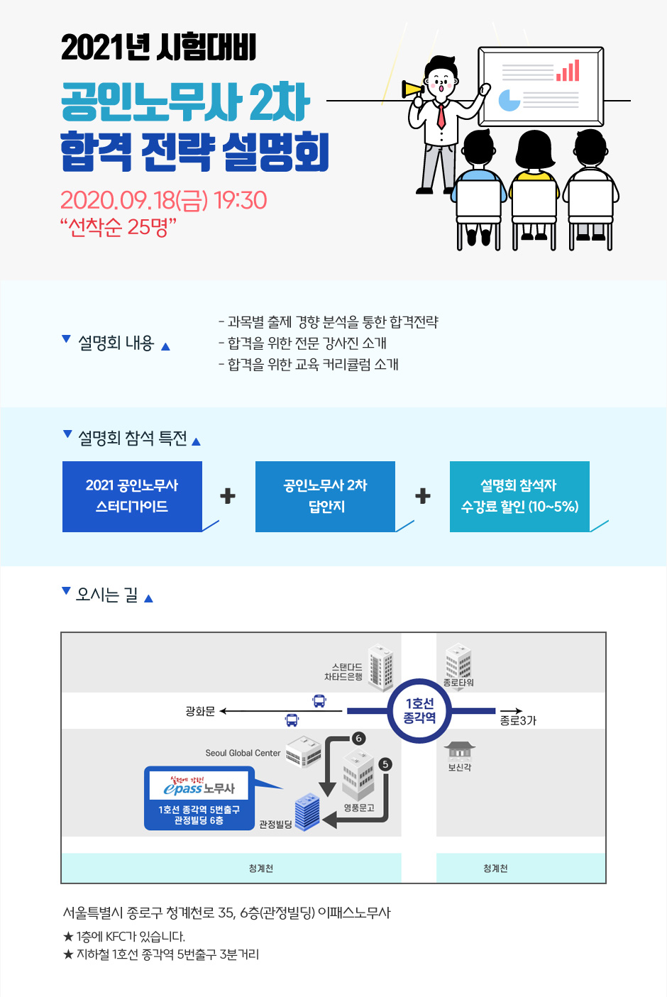 21년 공인노무사2차 합격전략설명회