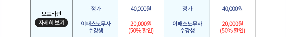 실전모의고사