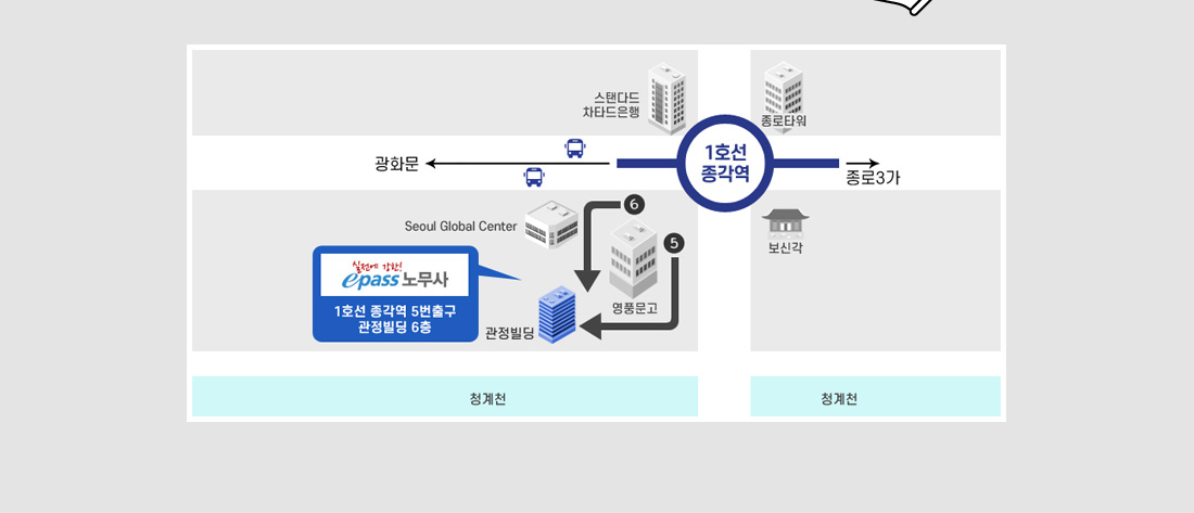 행정쟁송법 무료특강