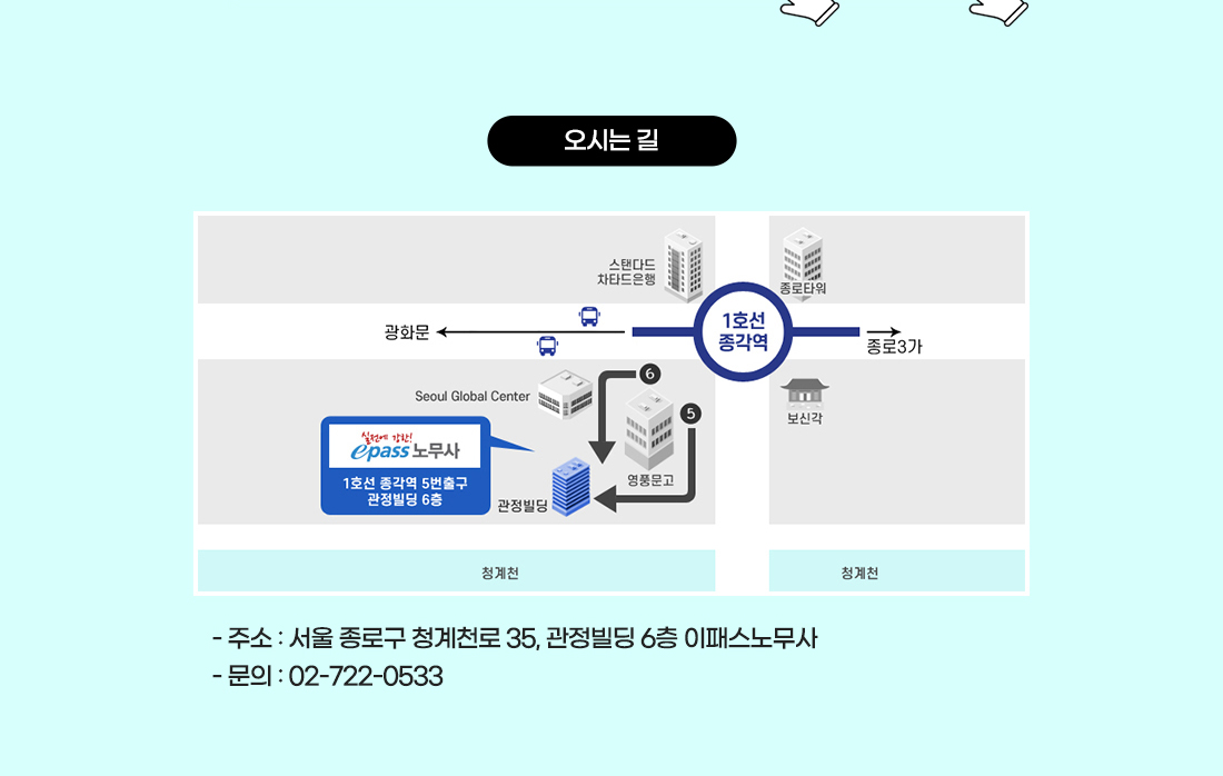 경영학/경제학 최종정리 무료특강