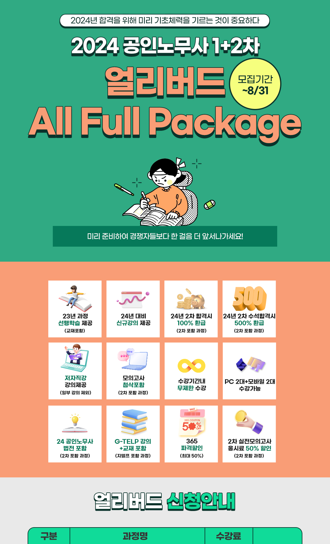 2024 공인노무사 1,2차 얼리버드 All Full Package