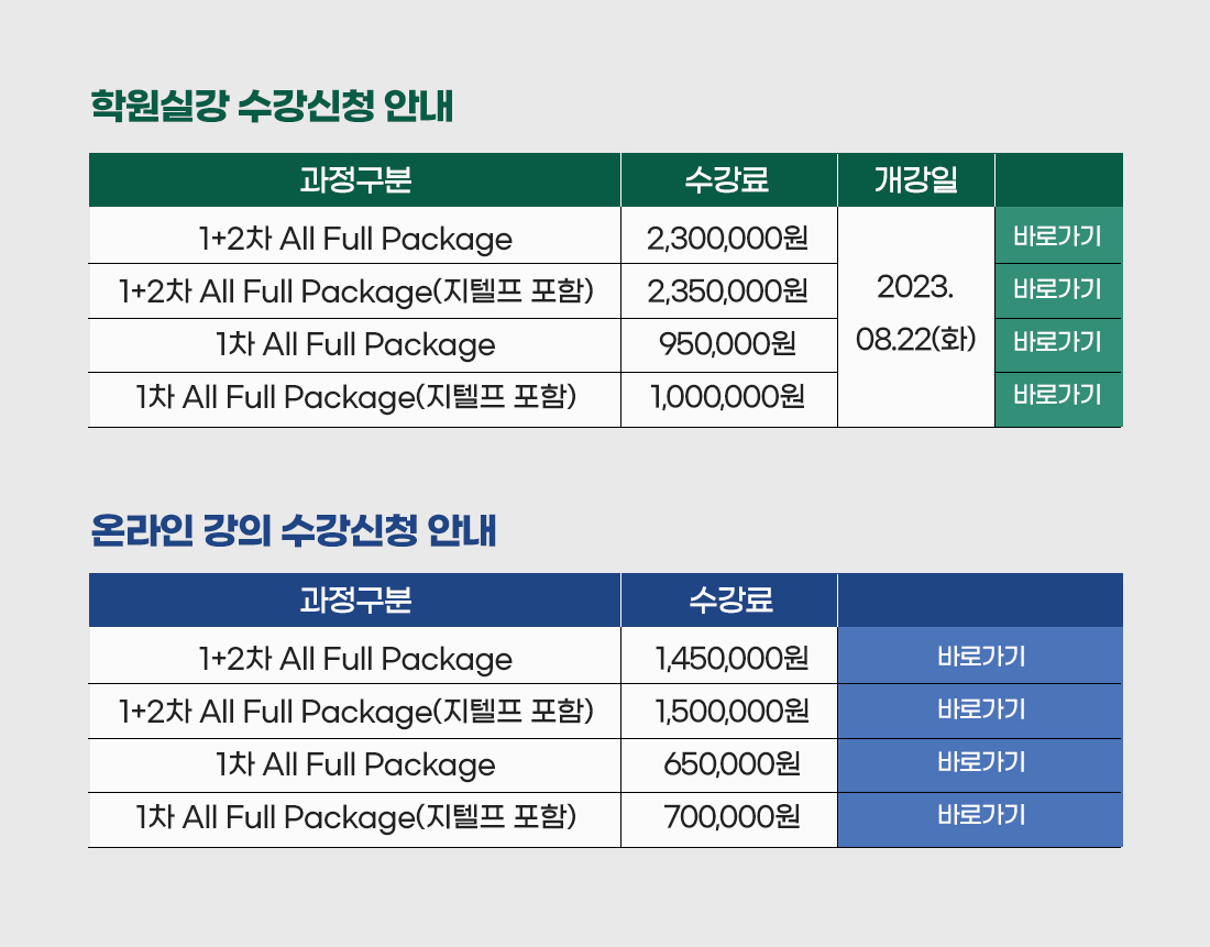 공인노무사 1,2차 Package