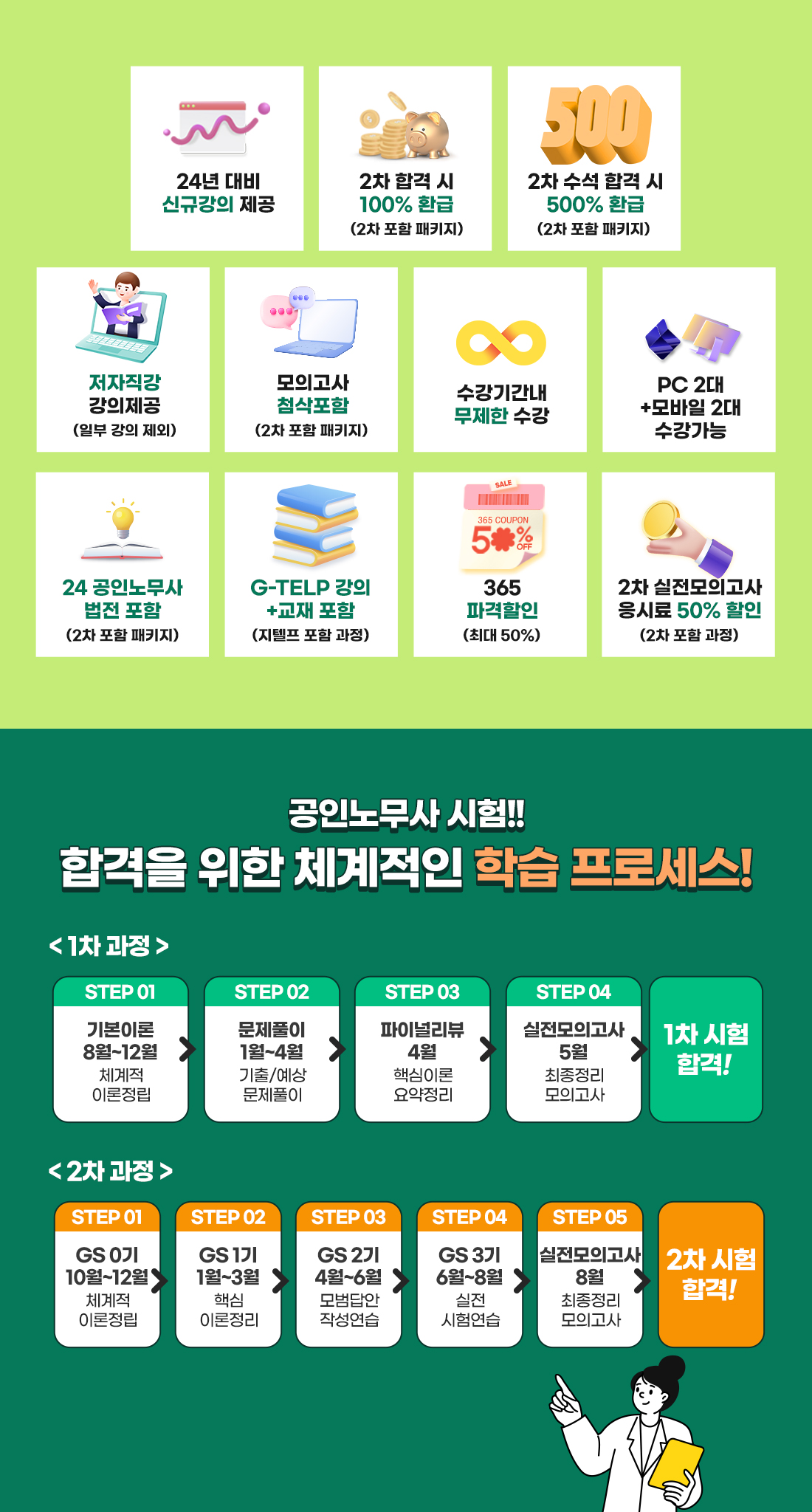 공인노무사 1,2차 Package