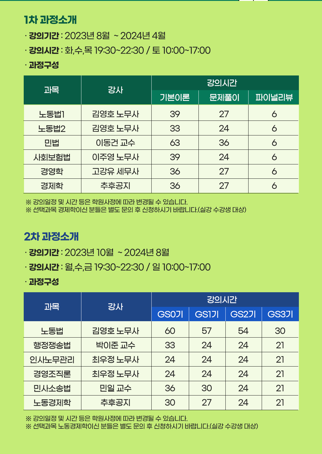 공인노무사 1,2차 Package