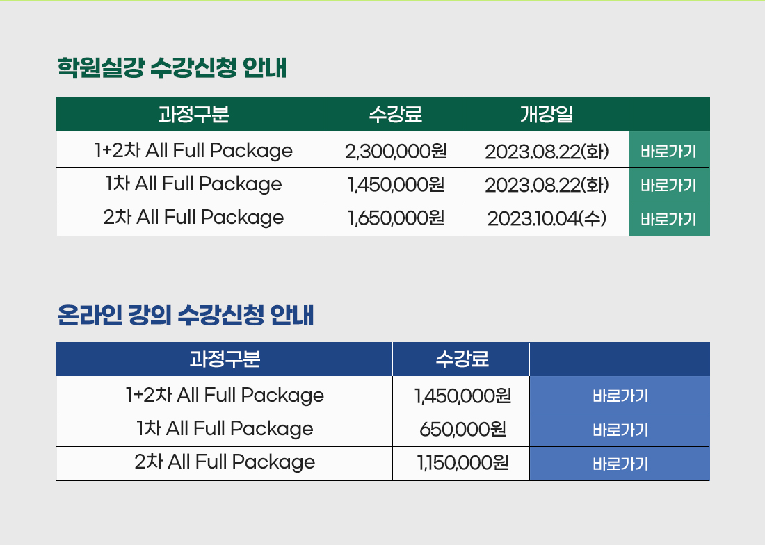 공인노무사 1,2차 Package