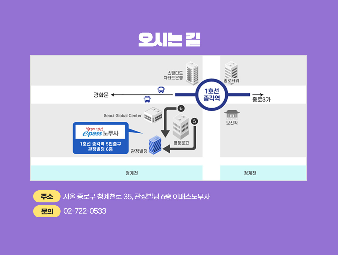 2027 이패스노무사 1+2차 시험대비 패키지